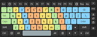 Keyboard skin with colored finger zones