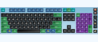 Colored keyboard